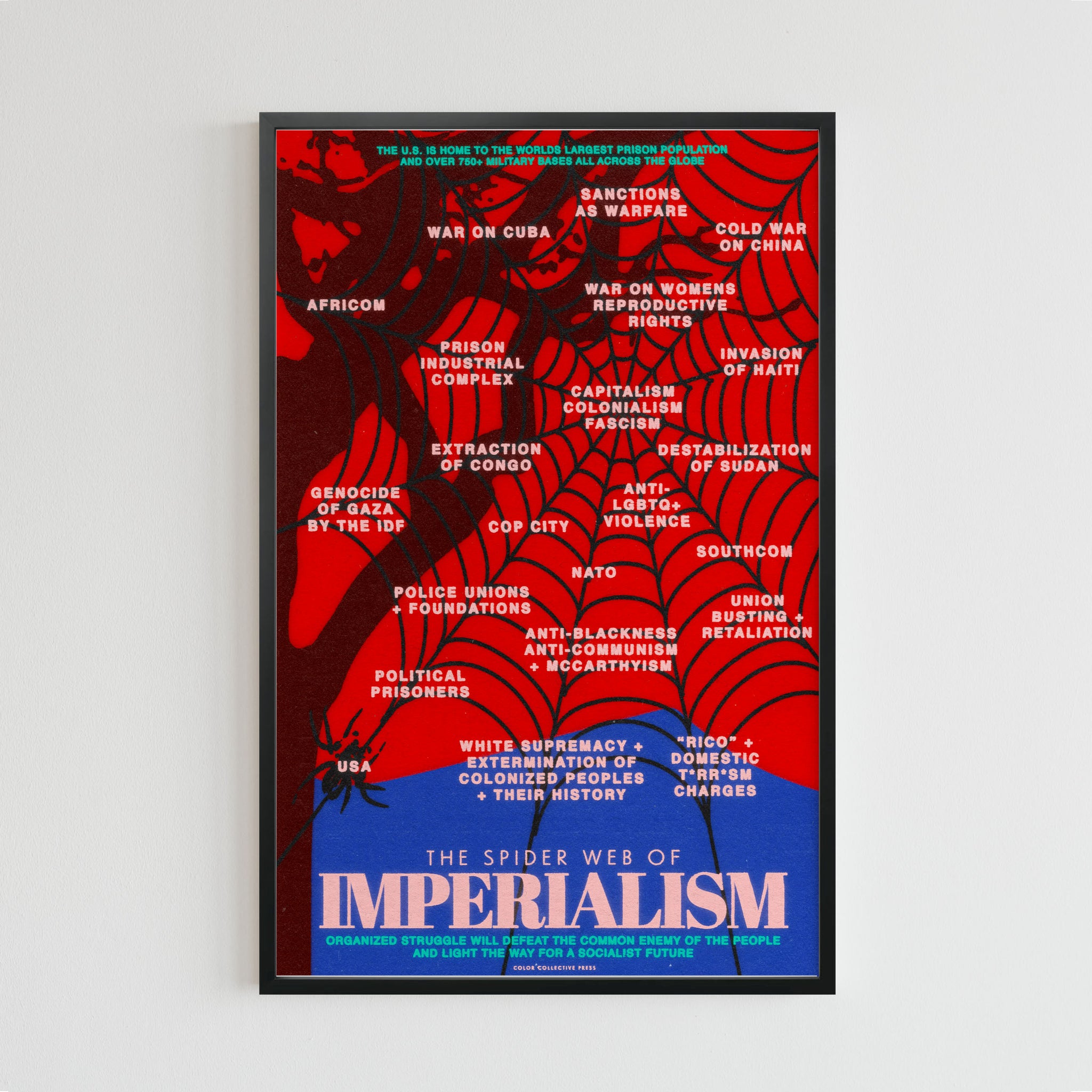 Spider Web of Imperialism (11 x 17 Poster print)