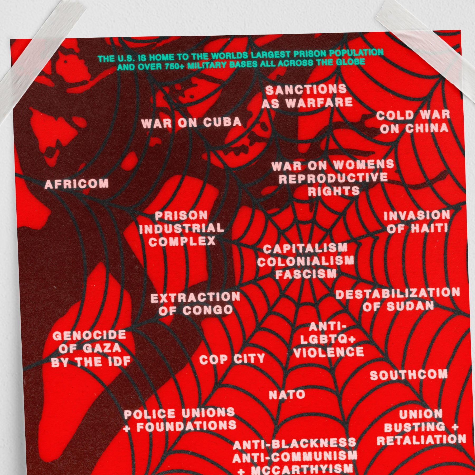 Spider Web of Imperialism (11 x 17 Poster print)